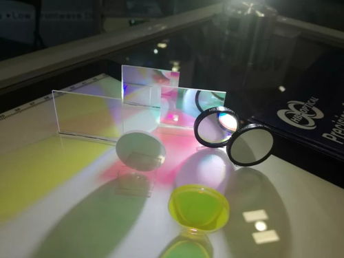 匯博光學攜生物光學濾光器件亮相美國兩大光電盛會，引領濾光片技術新突破